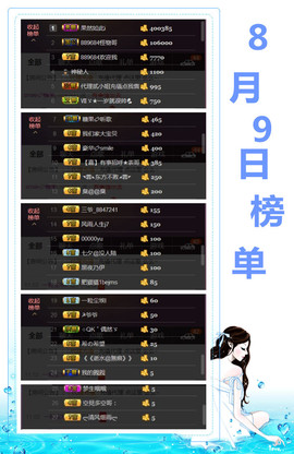 糖果果糖果主播照片
