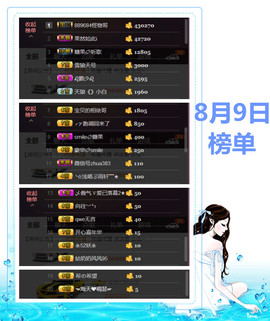 糖果果糖果主播照片