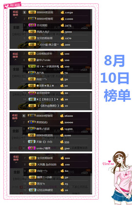 糖果果糖果主播照片