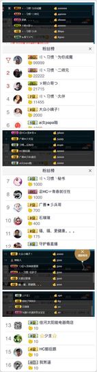 繁华落幕……主播照片
