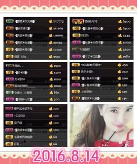 ◥▇摇滚☀女皇▇◤主播照片