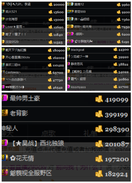 天昊暂休主播照片