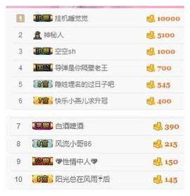 🌺爱我吗，咋们走主播照片