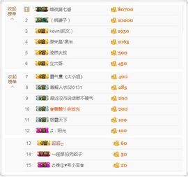 2019新年快乐呀主播照片