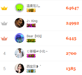 户外是啥意思主播照片