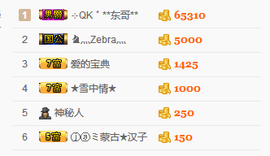 S乀恭喜无语升九主播照片