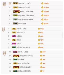 灬苒苒主播照片