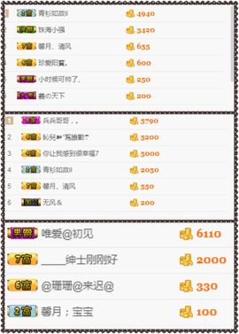 夺命十三枪168主播照片