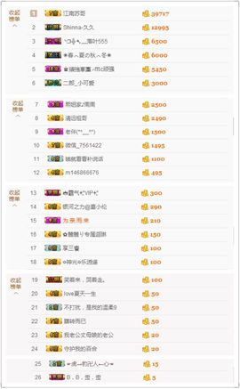 2019新年快乐呀主播照片