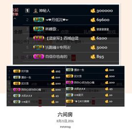 董姨？主播照片