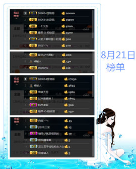 糖果果糖果主播照片