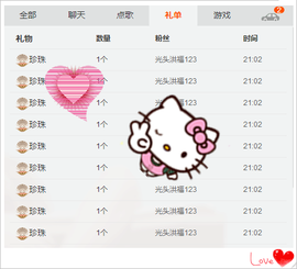 乖“我们的回忆，😘主播照片