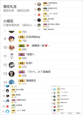 ◇◆﹏暖阳﹏经典曲库主播照片