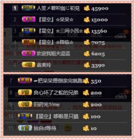 呆呆就此离开主播照片