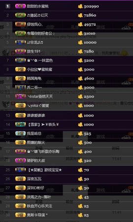 水蜜桃感恩有你主播照片