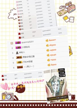 小釹人☞天儿主播照片
