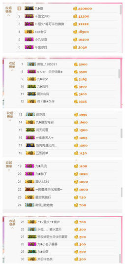 九小九，主播照片