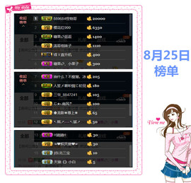 糖果果糖果主播照片