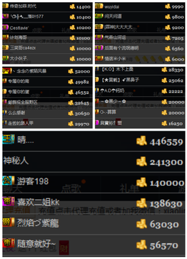 天昊暂休主播照片