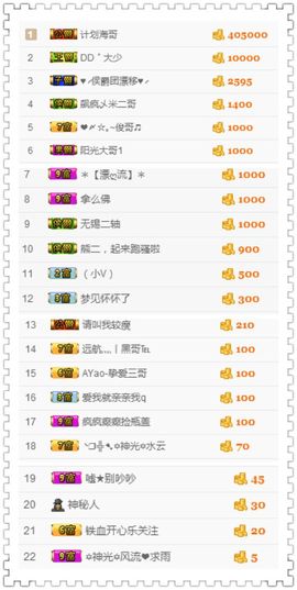 欧阳思思主播照片