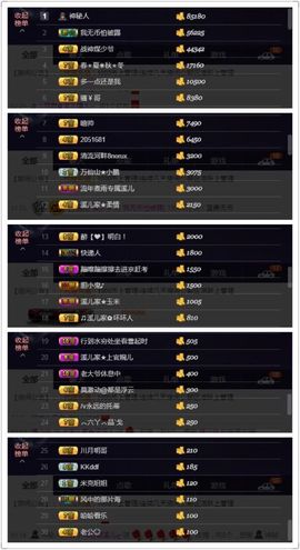 🎵小邓丽君🌺溪儿主播照片