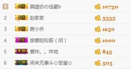 35323❥果果╰╯主播照片