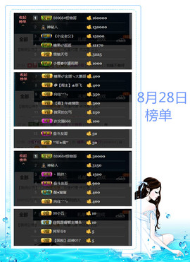 糖果果糖果主播照片