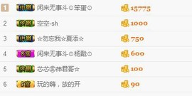 ゞ丫头★停播つ主播照片
