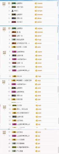 小小爱希主播照片