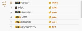 😱……主播照片