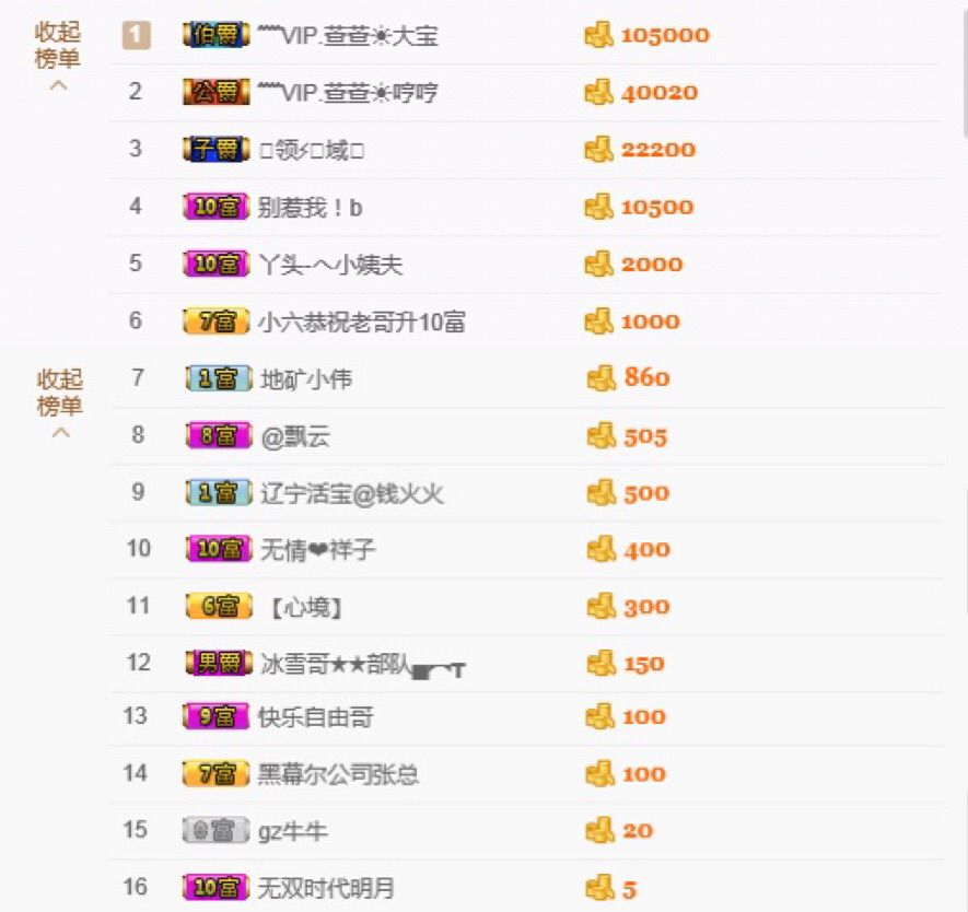呦呦呦小哥哥主播照片