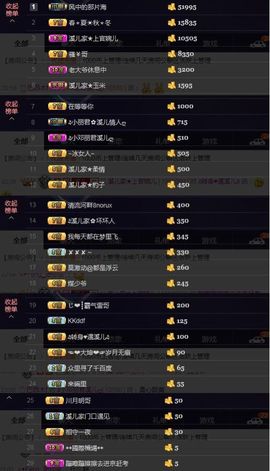 🎵小邓丽君🌺溪儿主播照片