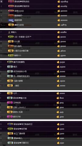 7978萌小夏♥主播照片
