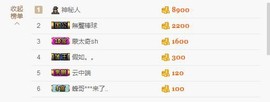 😱……主播照片