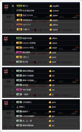 🌸允熙主播照片