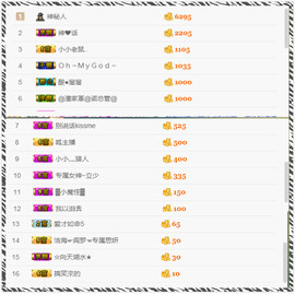 污萌阿i主播照片