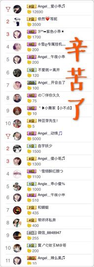 7我的快乐就是想你主播照片