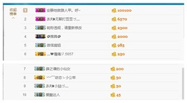 刘成先生。主播照片