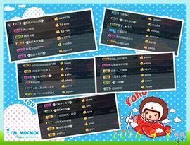 ◥▇摇滚☀女皇▇◤主播照片