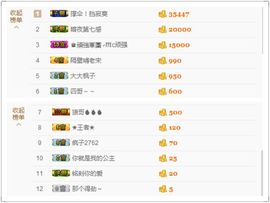 2019新年快乐呀主播照片