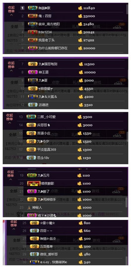 九小九，主播照片