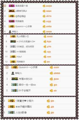 夺命十三枪168主播照片