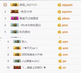♬*金蜜淑☑感恩相遇主播照片
