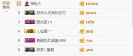 😱……主播照片