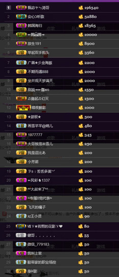 水蜜桃感恩有你主播照片