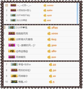 夺命十三枪168主播照片