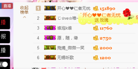 开心❤️❤️果主播照片