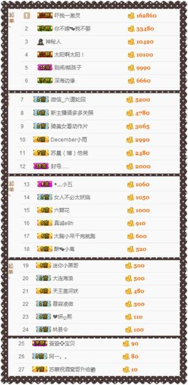 大脸.贺路哥帝王天尊主播照片