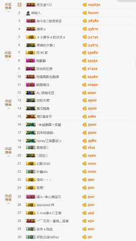 ✨✨✨🐝主播照片