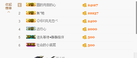 S乀恭喜无语升九主播照片
